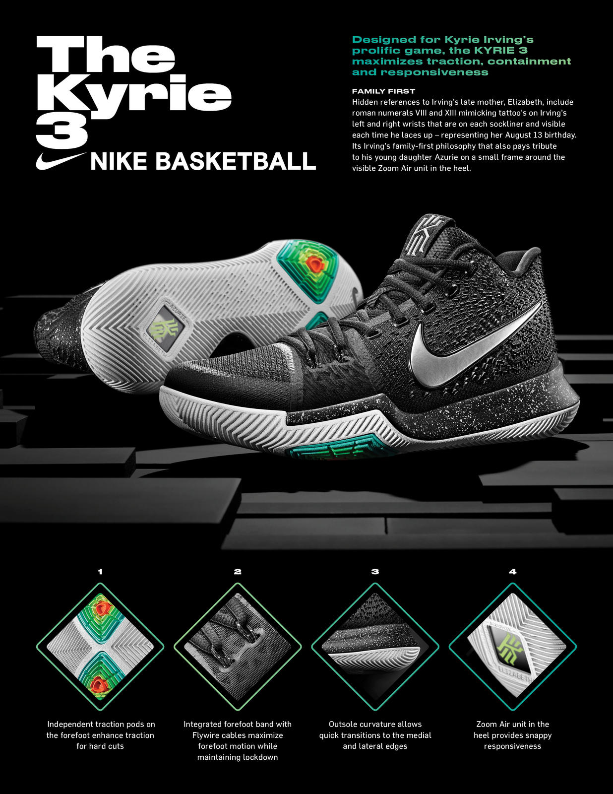 Kyrie 3 Built for Kyrie Irving's Prolific Game